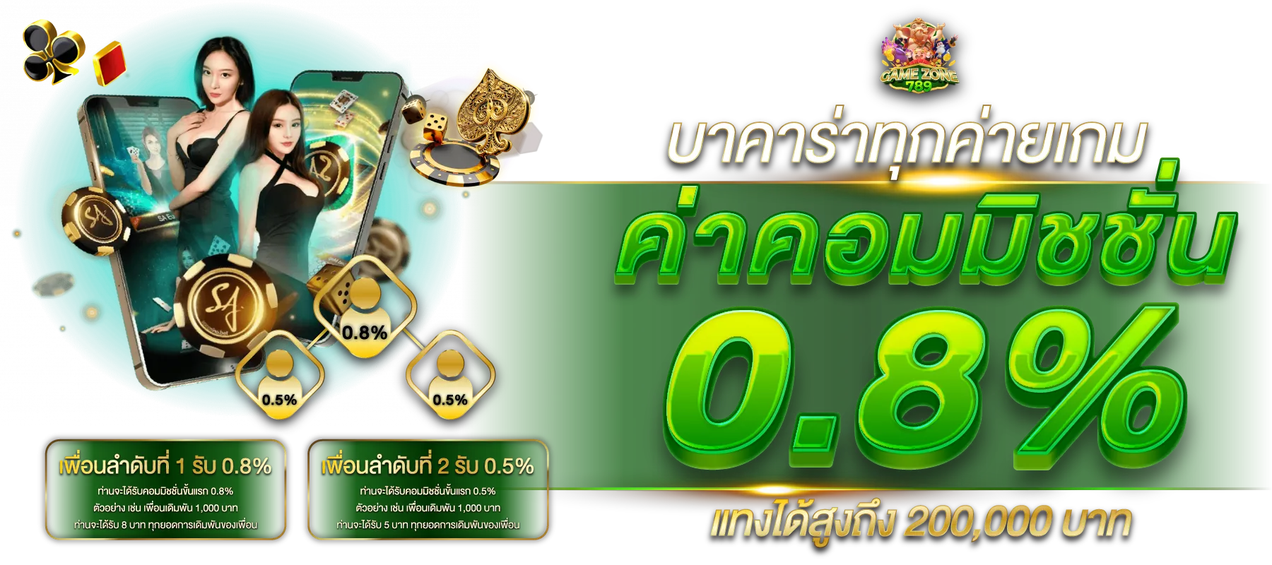 gamezone789 เครดิตฟรี